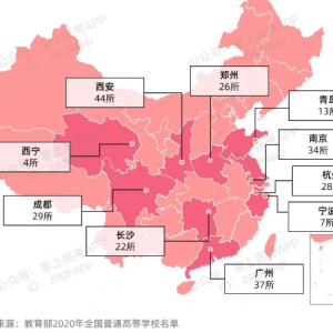 山西高考填志愿，2020中国最具幸福感城市高校数量有多少